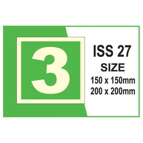 IMO Safety ISS 27