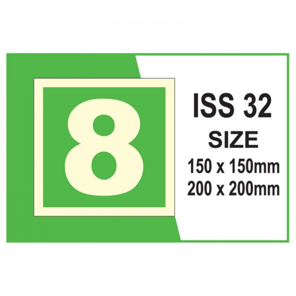 IMO Safety ISS 32