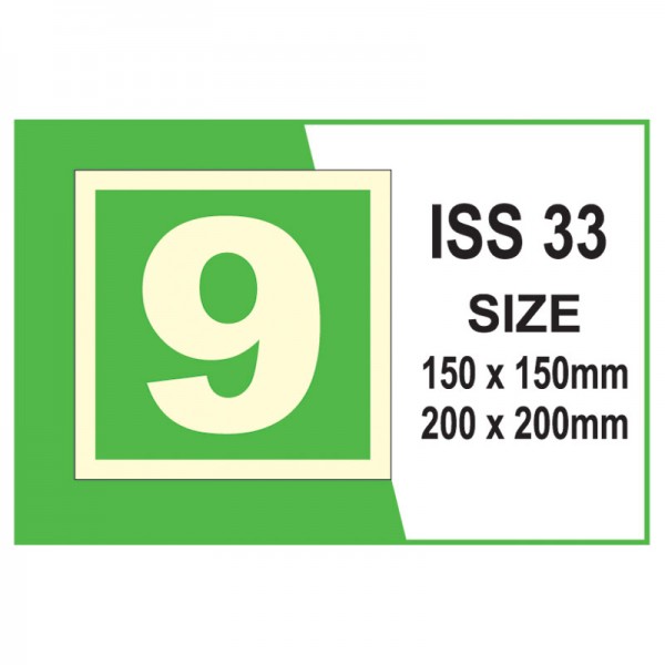 IMO Safety ISS 33